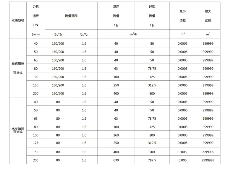 C:\Users\Administrator\Desktop\k8凯发赢家一触即发,K8凯发官网网址,凯发k8国际官网登录\产品图片03\文字文稿1.jpg